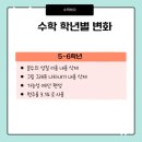 수학하다수학교습소 이미지