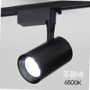 씨티오