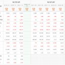 일동바이오사이언스(주) 이미지