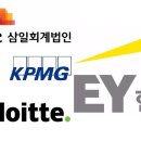 삼일기획 - 세종특별자치시 보듬8로 45 | 삼일기획