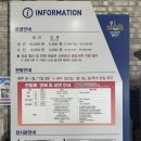 전통초가양반집 | [내돈내산] 비오는 날 실내 놀이터 추천 / 오산 미니어처 빌리지 / 경기도 아이랑 가볼만한 곳