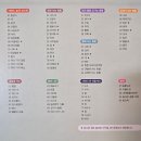 멍멍아 놀자 | [육아]놀라운 자연 전집 한 달 후기(그레이트북스/17개월/첫 전집/자연관찰)