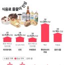 먹을거리 이미지
