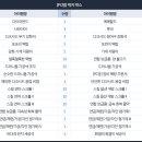 테라 PC방 이미지