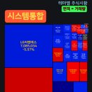에스케이엘글로벌 네이버블로그