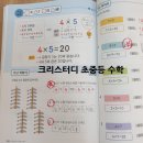 크리스터디