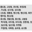 화정2·고양·관산동 한 선거구 이미지