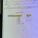 [일상] 2024년 11월 1-2주 : 학교생활 난이도 ⭐️x5