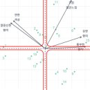 팜비즈랩 이미지