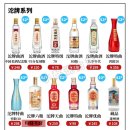 데일리샷 타패육량 시음후기 沱牌六粮