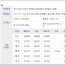 봄빛한약국 이미지