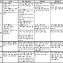 윈윈헬스 이미지