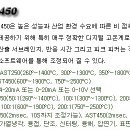 (주)유로트론코리아 티스토리