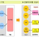 sbs미디어홀딩스--기관이 폭발적으로 매수하는 결정적 이유는? 이미지