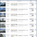 신봉3로 이미지