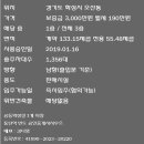 임대로 식당 이미지