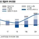 비호시스템(주) 이미지