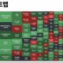 비엠미트