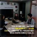 베러댄와플협동조합 이미지