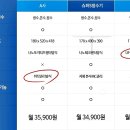 동양워터정수기 이미지