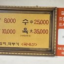 태릉입구역 7번출구 이미지