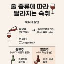 거제프라자약국 이미지