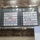 부평하루여성외과의원 이미지