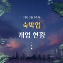 기흥엠스테이호텔플러스 주식회사 | [24년 2월 3주차] 숙박업 허가 현황