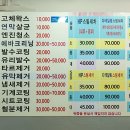 장군스팀세차 - 영등포구 대림로23길 8 | 장군스팀세차