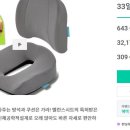 바른자세의 과학연구원 이미지