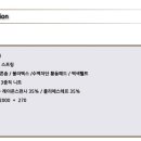 행복삼익세탁 네이버블로그
