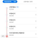 해오름아파트 앞 사거리-1 이미지