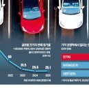 행복제1주유소 이미지