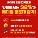 경신메디칼 | [잇올 스파르타 송파센터] 통학/기숙 재수정규반 모집 및 혜택