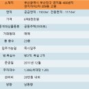 연지자이2차 이미지