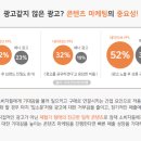 광안리맛집 씨티AD광고 가 마케팅 1등인 이유