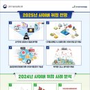 사이버 이미지