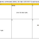 [2023년 2월 홍보 운행 안내] 서울시 찾아가는 여성일자리 지원서비스,일자리부르릉 이미지