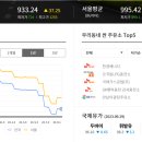 복지잠실충전소 이미지