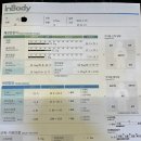 레벨업핏 이미지