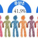 동삼1동-18 이미지