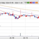 (주)동방선기 이미지