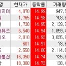 제이비바이오 이미지