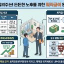 IRP가 뭐야 이미지