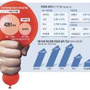 8월30일 뉴스브리핑 이미지