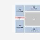 한국원자력의학원원자력병원 이미지