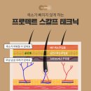 글로웰의원 티스토리