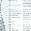 하늘토엠디의원;하늘토엠디한의원 이미지