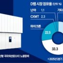 우진트레이딩