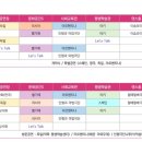 금호사 이미지